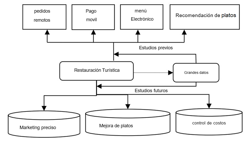 Imagen2