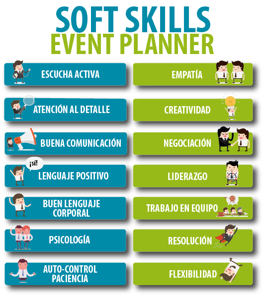 ¿Qué es lo que hace un organizador de eventos?