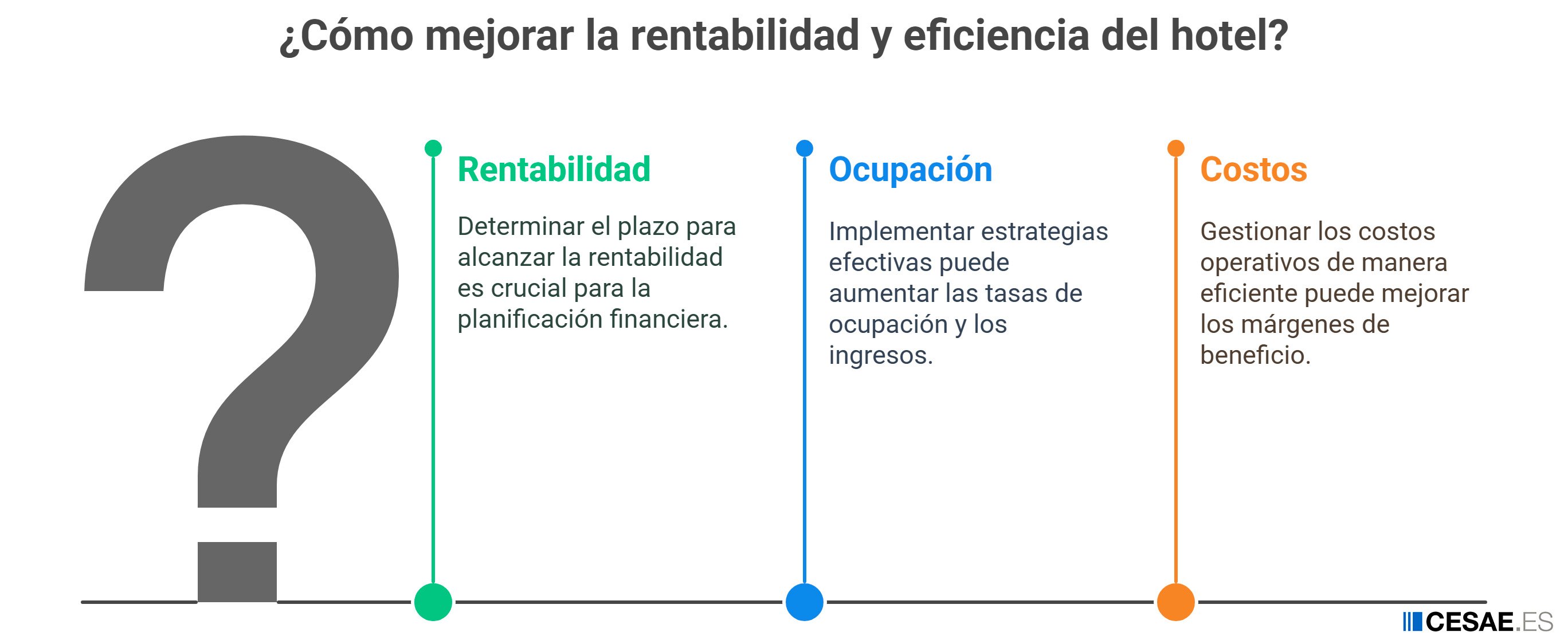 como mejorar la rentabilidad y eficiencia del hotel